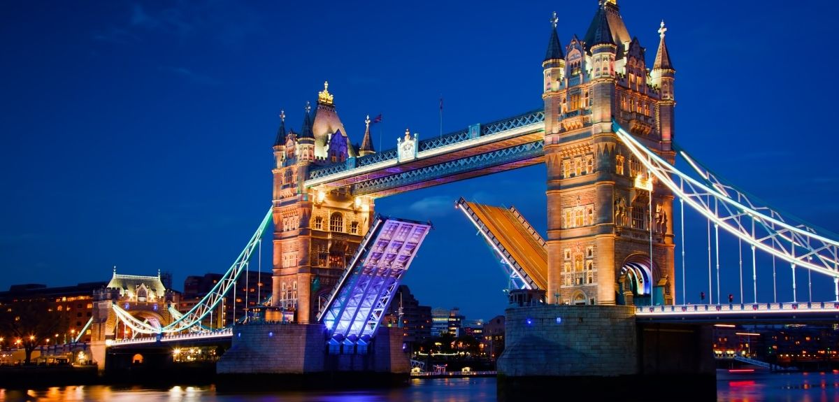 UK Visa Brake. Visa restrictions for selected nationalities.